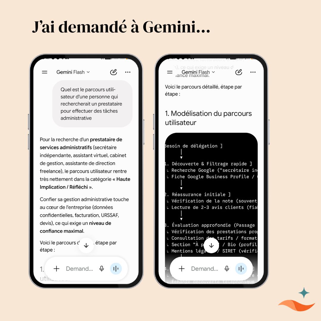 Deux captures d'écran d'une conversation avec Gemini détaillant, étape par étape, le parcours d'une personne qui recherche un prestataire de services administratifs